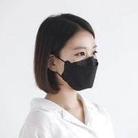 ราคา หน้ากากอนามัย KF94 หน้ากากเกาหลี แมสเกาหลี mask กันฝุ่น กันไวรัส หน้ากากอนามัยทรงเกาหลี ทรง3D แมสปิดจมูก แมส ซอง5ชิ้น (8679935199)