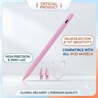 ราคา สําหรับเปลี่ยนหัวปากกาไอแพด ปากกา Stylus ปากกาหัวสํารอง ทนต่อการสึกหรอเป็นพิเศษ ปลายปากกาแบบแอคทีฟสําหรับวาดภาพ เหมาะกับ Apple Pencil (49065947021)