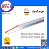 ราคา เกียงโบกปูน สามเหลี่ยมโบกปูน SOMIC (27806495116)