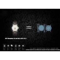 ราคา ฟิล์มป้องกันรอยนาฬิกา Watch Protection Film for Longines 1832 Moonphase 40MM Ref.L4.826.4.92.2 (57254809469)