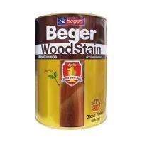 ราคา สีย้อมไม้ BEGER 1903 สีไม้สัก เงา 1 แกลลอน (65120)
