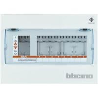 ราคา ตู้คอนซูมเมอร์ยูนิต 8 ช่อง BTICINO BTCN8 (248683)