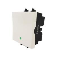 ราคา สวิตช์ 1 ทาง SCHNEIDER F50M2 ขนาด 1.5 ช่อง สีขาว (278281)