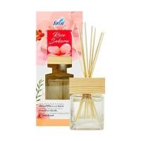 ราคา น้ำหอมดับกลิ่นทั่วไป FARCENT 80ml CLASSIC ROSE (1003900)