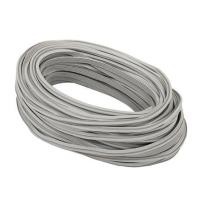 ราคา ยางกันซึม LUMINA 1x300x0.7 ซม. (1118302)