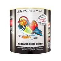 ราคา สีเคลือบกันสนิม TOA เป็ดหงษ์ 2 IN 1 สีขาว M212 1 แกลลอน (1118482)