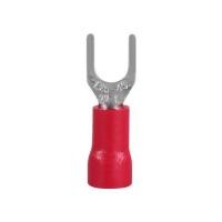 ราคา หางปลาแฉกหุ้ม ZEBERG SVM 1.25-4 สีแดง แพ็ก 20 ชิ้น (1121644)