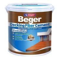 ราคา สีทาพื้นไม้ไฟเบอร์ซีเมนต์ BEGER MAHOGANY ด้าน 1 แกลลอน (1146612)