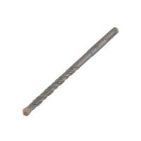 ราคา ดอกสว่านโรตารี่ MATALL SDS PLUS 10x160 มม. (1153920)
