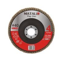 ราคา ผ้าทรายซ้อนหลังแข็ง เบอร์ 40 MATALL 4 นิ้ว แพ็ก 2 ชิ้น (1154089)