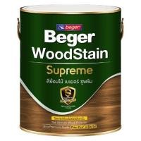 ราคา สีย้อมไม้ BEGER SUPREME C9301 สีใส เงา 1/4 แกลลอน (1154786)