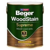 ราคา สีย้อมไม้ BEGER SUPREME C9302 สีใส ด้าน 1/4 แกลลอน (1154841)