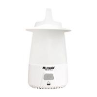 ราคา ไฟ LED แคมป์ปิ้ง MOVADA KM-6818LA 25 วัตต์ แสงขาว (1201053)