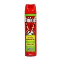 ราคา สเปรย์กำจัดยุง SHIELDTOX NATURGARD2 600 มล. ตะไคร้หอม (1196437)