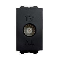 ราคา เต้ารับโทรทัศน์ 75 โอห์ม ELECKTA BASIC สีดำ (1199182)