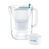 ราคา เหยือกกรองน้ำ BRITA STYLE LED 2.4 ลิตร (1228005)