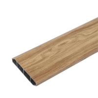 ราคา บัวพื้น PVC CROBERN 7.5x240x1.5 ซม. สีโอ๊ค (1228618)