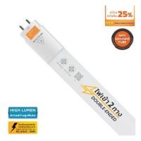 ราคา หลอด LED LAMPTAN T8 NANO GUARD 20 วัตต์ DAYLIGHT G13 (1229958)