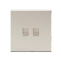 ราคา เต้ารับคอมพิวเตอร์คู่ CAT6 SAHN D37-G สีทอง (1260274)