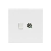 ราคา เต้ารับโทรทัศน์และคอมพิวเตอร์ CAT 6 SAHN D24 สีขาวด้าน (1261346)