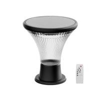 ราคา ไฟหัวเสา SOLAR CARINI HK-K2019 3 วัตต์ WARM WHITE สีดำ (1262779)