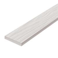 ราคา ไม้ระแนง DURAONE ขอบตรง ลายไม้ 7.5X300X0.8 ซม. สีธรรมชาติ (1205537)