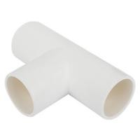 ราคา ข้อต่อสามทาง PVC ตราช้างNPI 25 มม. มาตรฐาน BS สีขาว (1113658)