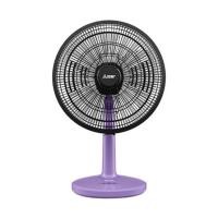 ราคา พัดลมตั้งโต๊ะ 16 นิ้ว MITSUBISHI D16A-GC CM-PP สีม่วง (1283514)