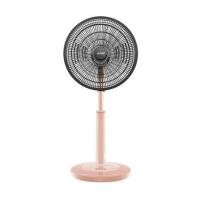 ราคา พัดลมสไลด์ 16 นิ้ว MITSUBISHI R16A-GC CM-PK สีชมพู (1283570)