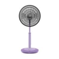 ราคา พัดลมสไลด์ 16 นิ้ว MITSUBISHI R16A-GC CM-PP สีม่วง (1283591)