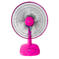 ราคา พัดลมตั้งโต๊ะ Accord Prevail 16 นิ้ว รุ่น PV-1016 สีชมพู (888113000058)