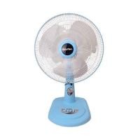 Imarflex พัดลมตั้งโต๊ะ 16 นิ้ว รุ่น IF-952A