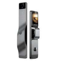 ราคา กลอนประตูสมาร์ทดิจิตอลล็อค SebO JIDOOR A7 (888115700066)