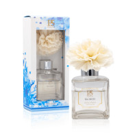 ราคา ก้านไม้หอมปรับอากาศ Phruksa Spa 80ml SEAMOSS (888148100016)