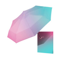 ราคา ร่มพับแคปซูลขนาดเล็ก THAI SUN SPORT สีเขียว รุ่น SSR0027 (888125100209)