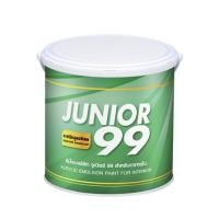 ราคา สีน้ำทาภายใน NIPPON PAINT JUNIOR99 300 สีขาว ด้าน 1 แกลลอน (1022173)