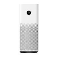 ราคา เครื่องฟอกอากาศ XIAOMI AIR PURIFIER 4 PRO (1198624)