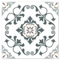 ราคา กระเบื้องพื้น 40X40 ซม. TARA นารา เขียว 0.96 ตร.ม. (1278482)