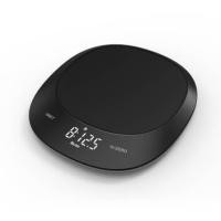 ราคา เครื่องชั่งน้ำหนัก SUNFORD WPK5000 (888166000012)