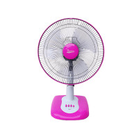 ราคา พัดลมตั้งโต๊ะ Accord Prevail 16 นิ้ว รุ่น SR 1016 สีชมพู (888113000050)