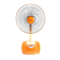 ราคา พัดลมตั้งโต๊ะ Accord Prevail 16 นิ้ว รุ่น TORNADO สีส้ม (888113000062)