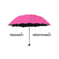ราคา ร่มกันฝน THAI SUN SPORT รุ่น SSR0029 (888125100211)