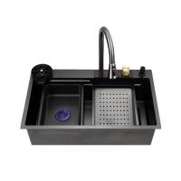 ราคา ซิงค์ฝัง 1 หลุม DYNA HOME DH-7546-TS-BK ดำ (1228023)