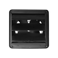 ราคา พัดลมอุตสาหกรรม 8 นิ้ว YUSHI YUS-FBD204 สีดำ (1294573)