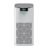 ราคา เครื่องฟอกอากาศ MEX P412 45 ตารางเมตร (1287004)