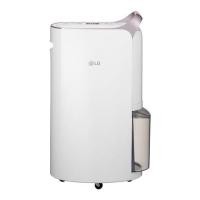LG PuriCare Dehumidifier 19 เครื่องลดความชื้น รุ่น MD19GQGA1