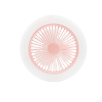 ราคา พัดลมแคมป์ปิ้งแบบแขวน THAI SUN SPORT รุ่น CP0040-PK ชมพู (888125100373)