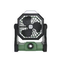 ราคา พัดลมแคมป์ปิ้งกลางแจ้ง THAI SUN SPORT รุ่น CP0055 (888125100350)