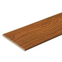 ราคา ไม้ฝา SHERA ลายสัก 20x400x0.8 ซม. สีสักทรายทอง (1122433)