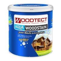 ราคา สีย้อมไม้ WOODTECT AQU AM602 M สีไม้สักสยาม 1 แกลลอน (1157598)